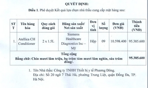 Hải Phòng: Y tế Phương Đông, trong 3 tháng trúng 160 gói thầu tại Bệnh viện Việt Tiệp Hải Phòng: Y tế Phương Đông, trong 3 tháng trúng 160 gói thầu tại Bệnh viện Việt Tiệp