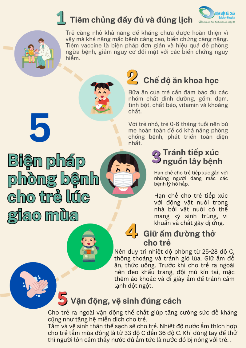 5 biện pháp phòng bệnh cho trẻ lúc giao mùa