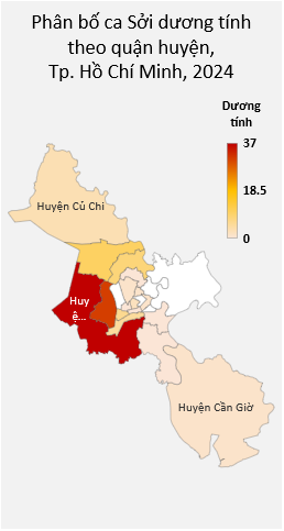 Dịch sởi: Nguy cơ hiện hữu – cần hành động ngay