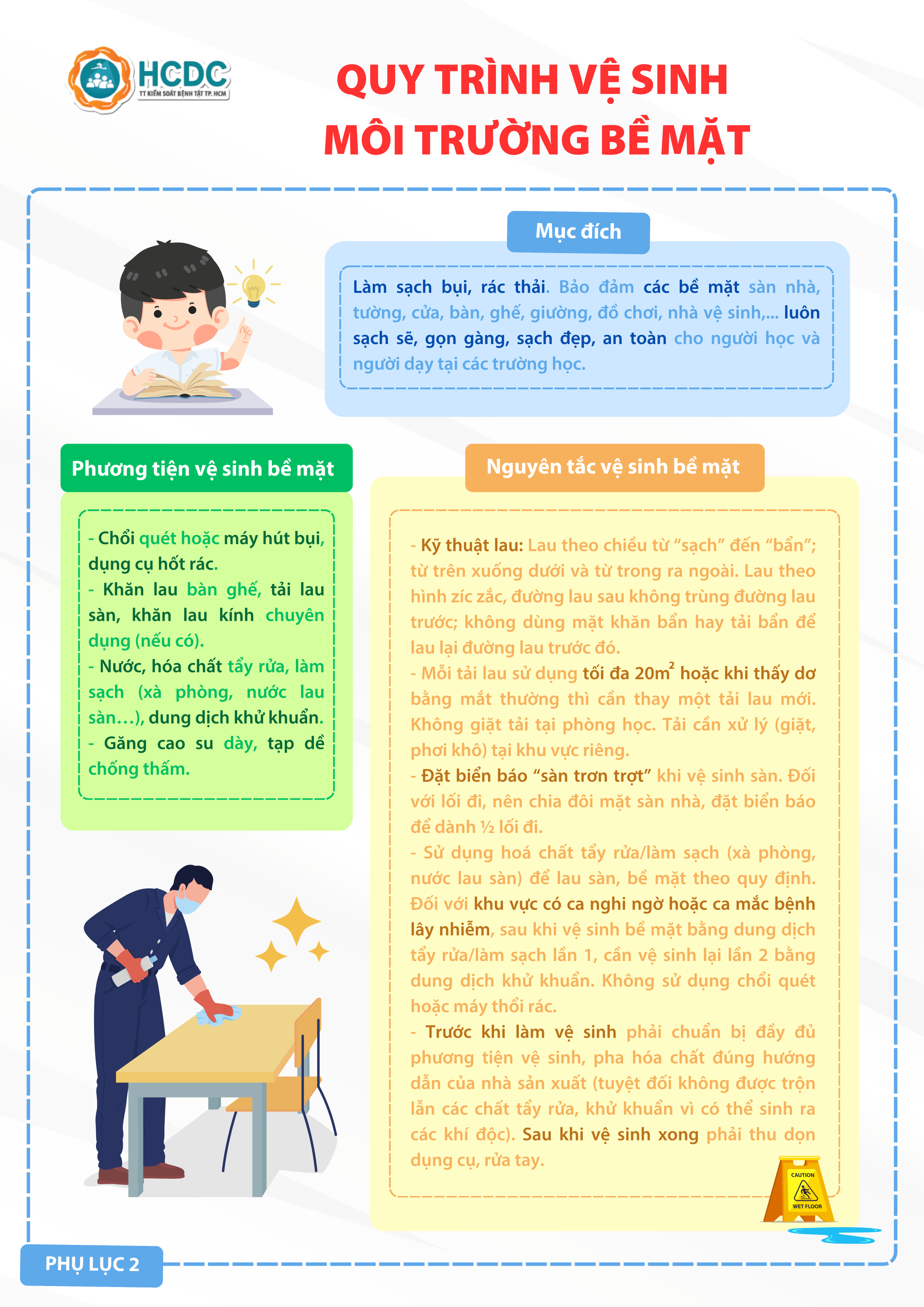 Infographic: Quy trình xử lý ca mắc/nghi mắc bệnh sởi tại trường học