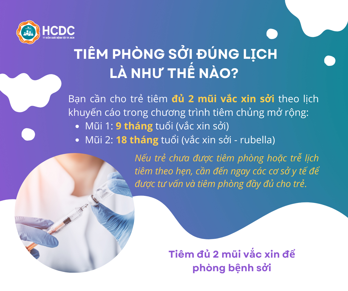 Infographic: Tiêm vaccine sởi ngay khi trẻ đủ 9 tháng tuổi