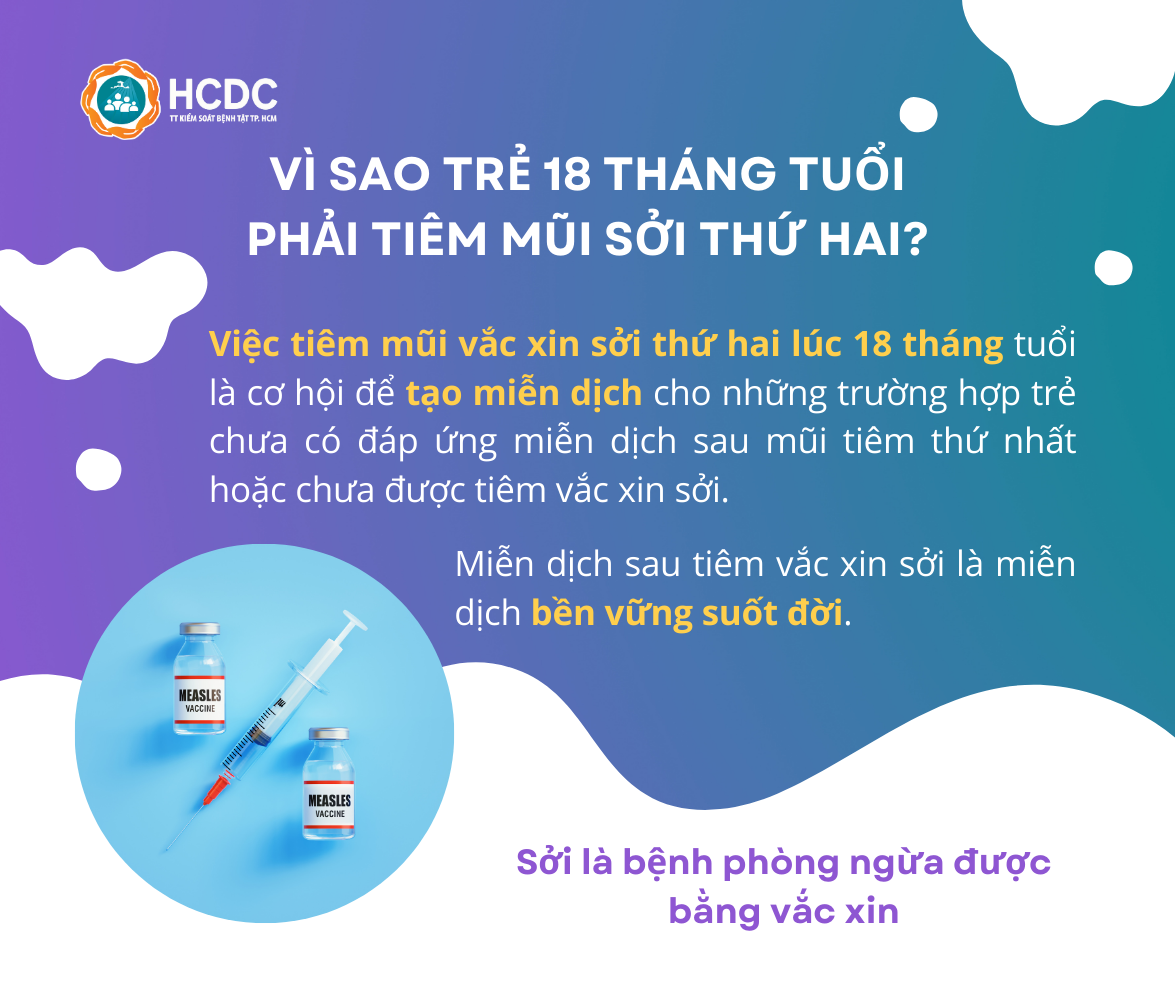 Infographic: Tiêm vaccine sởi ngay khi trẻ đủ 9 tháng tuổi