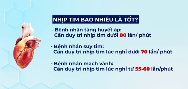 Ẩn họa tăng huyết áp ở người trẻ