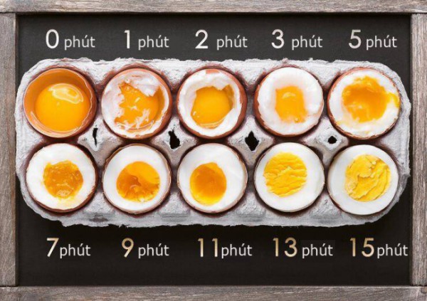 Đầu bếp nhà hàng gợi ý cách "nâng tầm" trứng luộc: Ngon như trứng ngâm tương nhưng thao tác nhanh hơn nhiều!