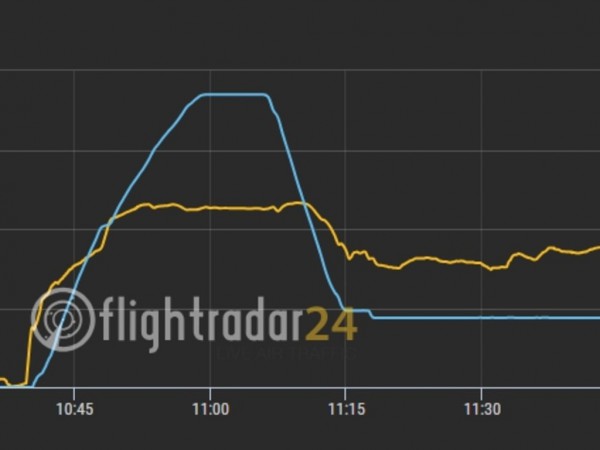 Hành khách hoảng loạn khi máy bay 'rơi tự do' hơn 8.000m Hành khách hoảng loạn khi máy bay 'rơi tự do' hơn 8.000m