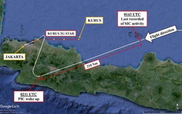 Hy hữu: Cả cơ trưởng cùng cơ phó ngủ quên 28 phút giữa chuyến bay Hy hữu: Cả cơ trưởng cùng cơ phó ngủ quên 28 phút giữa chuyến bay