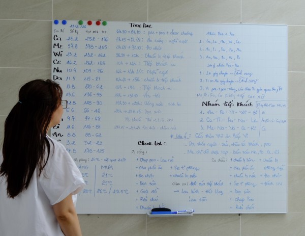 TP.HCM có quán kem độc nhất vô nhị, thiên đường cho người mê cún cưng