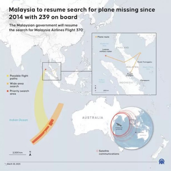 Tìm kiếm MH370 sẽ thất bại nếu không chấp nhận một giả thuyết gây ám ảnh Tìm kiếm MH370 sẽ thất bại nếu không chấp nhận một giả thuyết gây ám ảnh