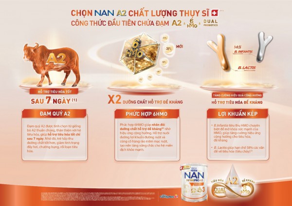 Xu hướng ‘nâng tầm tiêu chuẩn’ nuôi con của các mẹ thế hệ trẻ Xu hướng ‘nâng tầm tiêu chuẩn’ nuôi con của các mẹ thế hệ trẻ