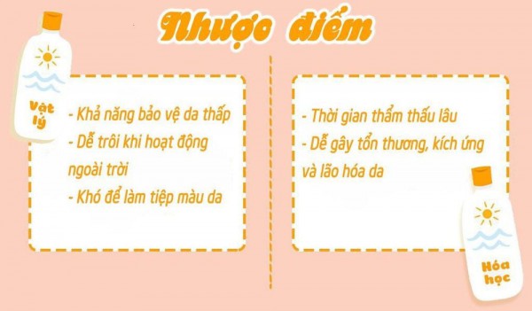 Nên dùng kem chống nắng vật lý hay hóa học? Nên dùng kem chống nắng vật lý hay hóa học?