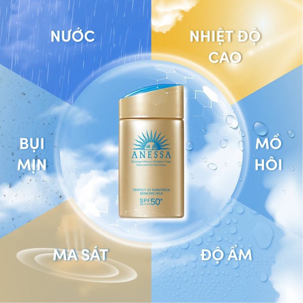 Kem chống nắng nào cũng SPF 50+ PA++++, làm sao để biết chống nắng nào tốt hơn? Kem chống nắng nào cũng SPF 50+ PA++++, làm sao để biết chống nắng nào tốt hơn?