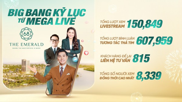 163 booking trong phiên Mega Live: The Emerald 68 dẫn đầu cuộc chơi mới