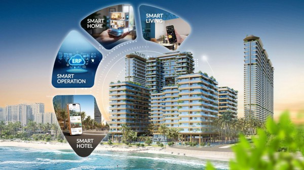 Lộ diện ‘tọa độ’ đón đầu chu kỳ siêu đô thị biển tại TP.HCM Lộ diện ‘tọa độ’ đón đầu chu kỳ siêu đô thị biển tại TP.HCM