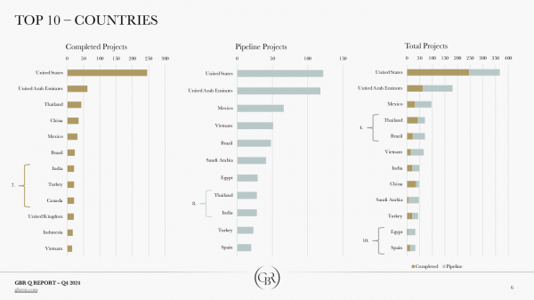 Masterise Homes khẳng định vị thế dẫn dắt xu hướng BĐS hàng hiệu tại Việt Nam Masterise Homes khẳng định vị thế dẫn dắt xu hướng BĐS hàng hiệu tại Việt Nam