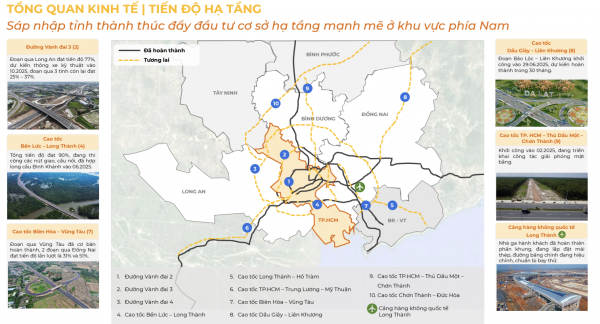 TP.HCM 'thích' căn hộ, Hà Nội 'nóng' đất nền TP.HCM 'thích' căn hộ, Hà Nội 'nóng' đất nền