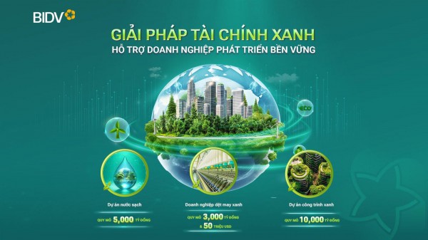 BIDV đồng hành cùng doanh nghiệp hướng tới Net Zero