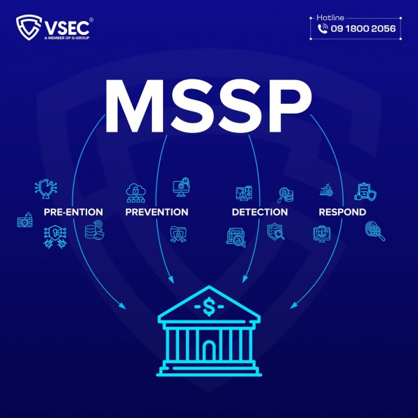 Doanh nghiệp bảo mật hơn 22 năm tại Việt Nam nhận giải Cybersecurity Excellence Awards cho lĩnh vực tài chính