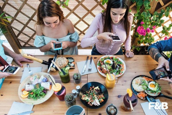 Dự cảm thị trường F&B 2026 Dự cảm thị trường F&B 2026