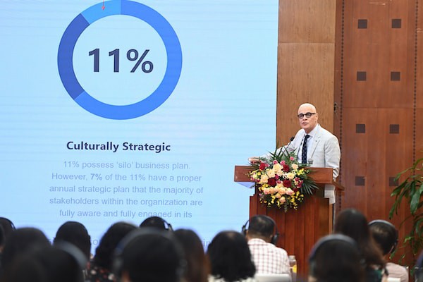 ESG: “chìa khóa” giúp doanh nghiệp Việt phát triển nhanh và bền vững