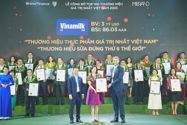 Giá trị thương hiệu Vinamilk thăng hạng đạt mốc 3 tỷ USD, dẫn đầu ngành thực phẩm