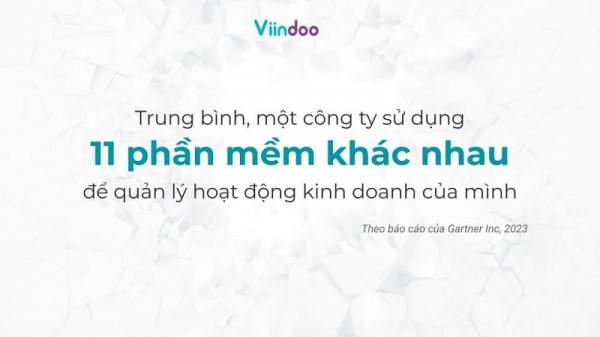 Make in Vietnam 2024 - Viindoo khẳng định sức mạnh doanh nghiệp công nghệ số Việt Nam