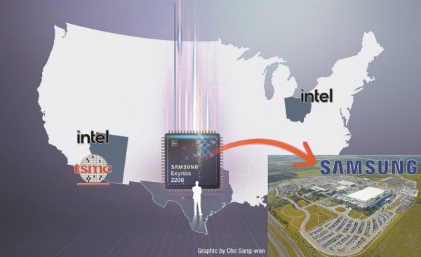 Samsung lấy gì để đấu TSMC, Intel?