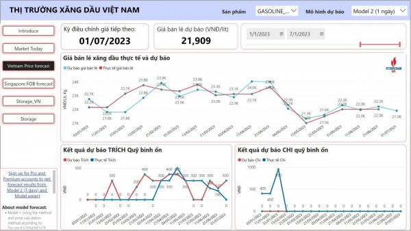 Dự báo giá xăng giảm nhẹ, giá dầu tăng không đáng kể