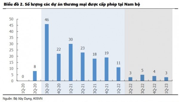 Ngành đá xây dựng: Triển vọng tăng trưởng mạnh mẽ giai đoạn 2024 - 2025