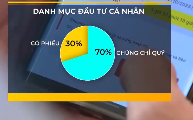 Dòng tiền nhàn rỗi tìm kênh đầu tư