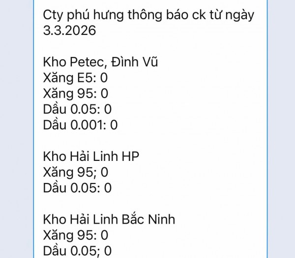 Giá dầu tăng phi mã, chiết khấu bán lẻ trong nước lao về 0 đồng/lít