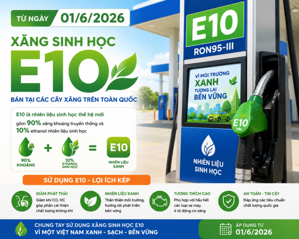 Giá xăng dầu hôm nay 1.6.2026: Xăng E10 có thể giảm tiếp trong tuần này?