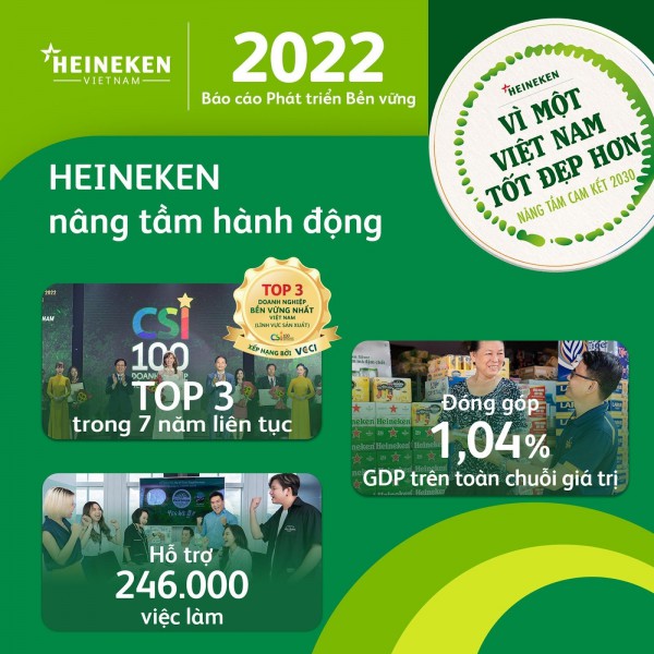 Heineken Việt Nam tiếp tục nâng tầm hành động “Vì một Việt Nam tốt đẹp hơn”