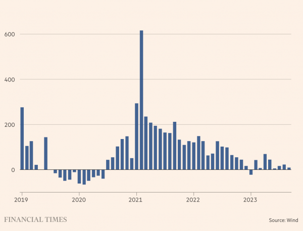 Làn sóng sáp nhập sắp càn quét ngành xe điện Trung Quốc?