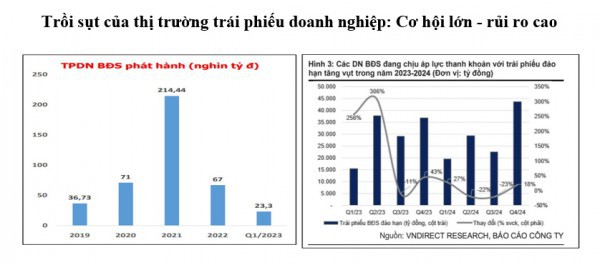 Để kinh tế phục hồi, bứt phá: Bài 2 – Nguyên lý và kinh nghiệm