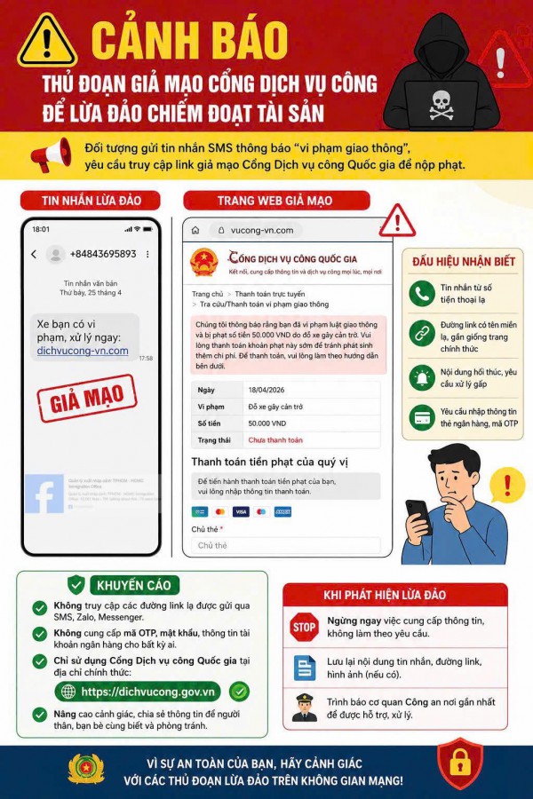 Cảnh giác thủ đoạn giả mạo Cổng dịch vụ công để chiếm đoạt tài khoản ngân hàng