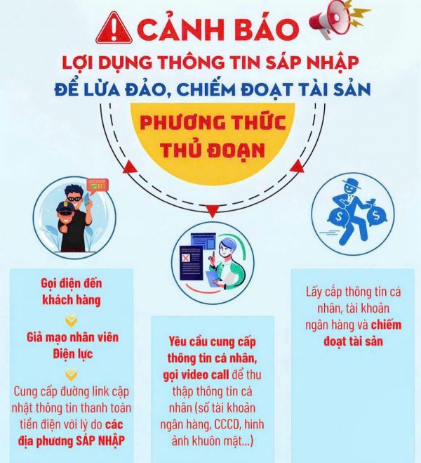 Công an TP.HCM cảnh báo lợi dụng nhập đơn vị hành chính, giăng bẫy lừa đảo Công an TP.HCM cảnh báo lợi dụng nhập đơn vị hành chính, giăng bẫy lừa đảo