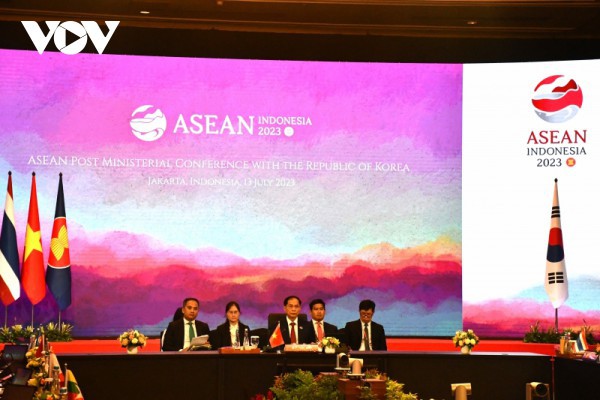 ASEAN và Đối tác: Quan hệ sâu sắc, mở rộng tiềm năng, hướng tới hòa bình, ổn định