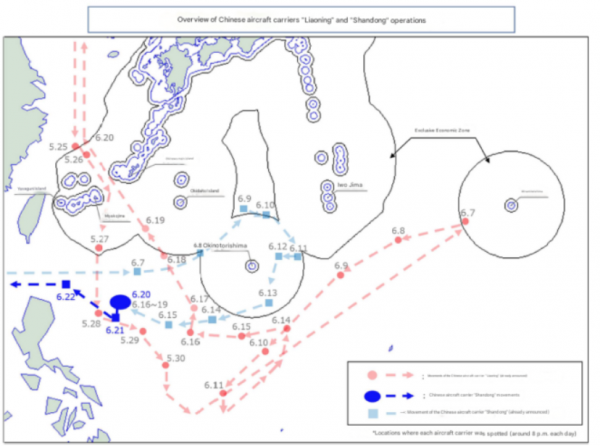 Diễn biến tàu sân bay Trung Quốc và Anh ở Thái Bình Dương Diễn biến tàu sân bay Trung Quốc và Anh ở Thái Bình Dương