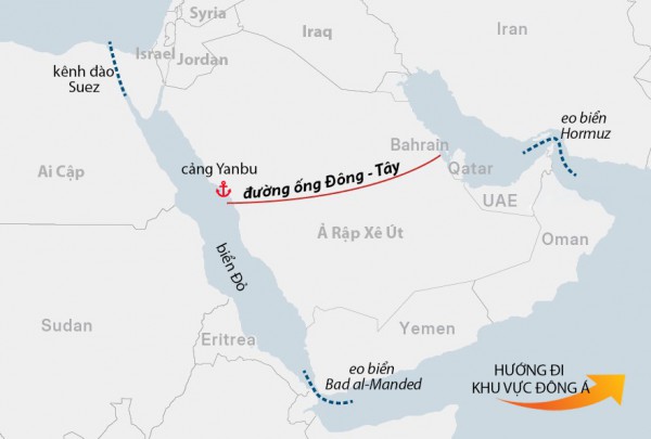 Giá dầu trước nguy cơ tăng cao