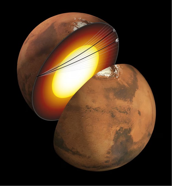 Hé lộ bí ẩn mới về lõi của sao Hỏa Hé lộ bí ẩn mới về lõi của sao Hỏa