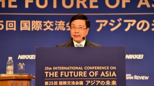 Hội nghị Tương lai châu Á lần thứ 27: Vai trò của châu Á trong thế giới chia tách