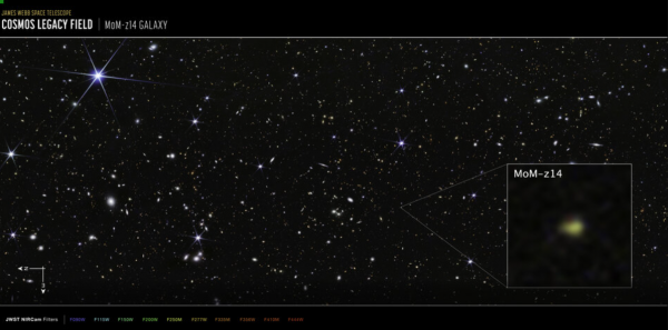 Kính James Webb tiếp tục đẩy lùi thời gian