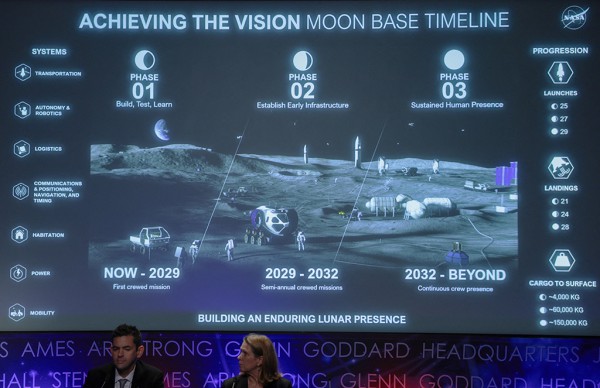 NASA xúc tiến đặt căn cứ ở mặt trăng NASA xúc tiến đặt căn cứ ở mặt trăng
