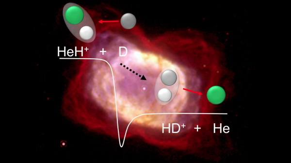 Tái tạo phân tử đầu tiên của vũ trụ, giải mã bí ẩn 13 tỉ năm Tái tạo phân tử đầu tiên của vũ trụ, giải mã bí ẩn 13 tỉ năm