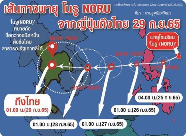 Thái Lan khuyến cáo tàu thuyền tạm thời không ra khơi do bão Noru