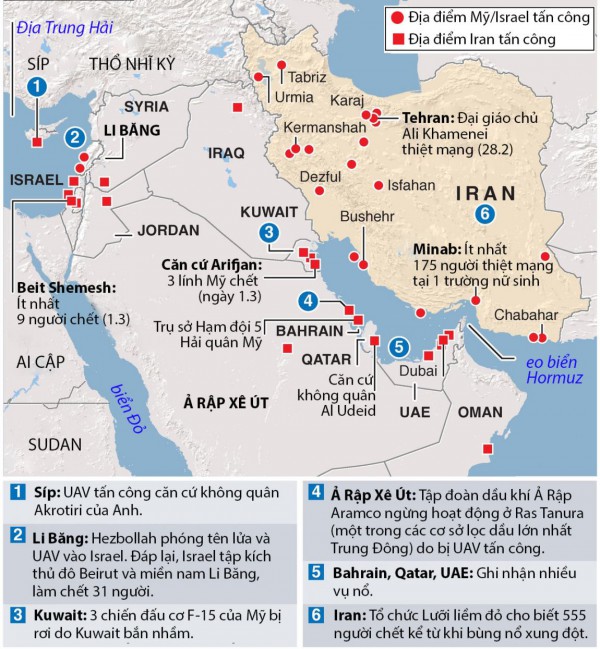 Tình hình Iran, Trung Đông mới nhất tới sáng 3.3