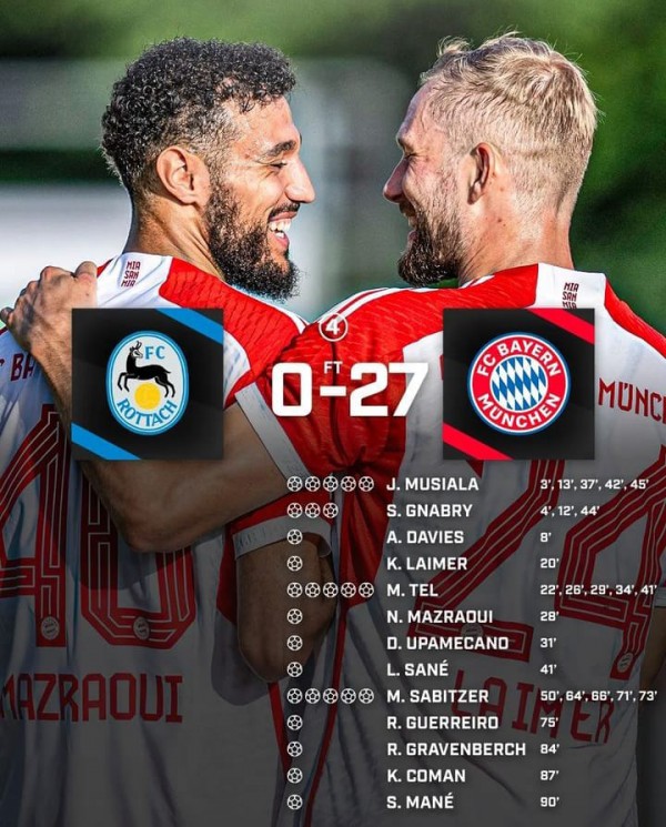 Bayern Munich vùi dập đối thủ 27-0 trong trận giao hữu
