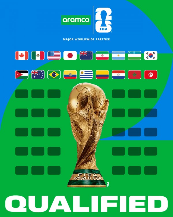 Chủ tịch FIFA đồng ý phương án World Cup tăng 64 đội: Khi nào áp dụng? Chủ tịch FIFA đồng ý phương án World Cup tăng 64 đội: Khi nào áp dụng?