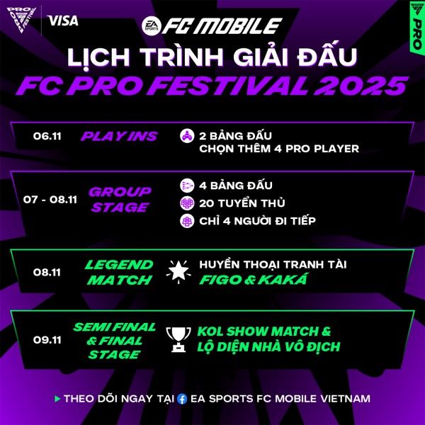 Huyền thoại Kaka, Luis Figo góp mặt tại đại tiệc FC Pro Festival 2025 ở Việt Nam