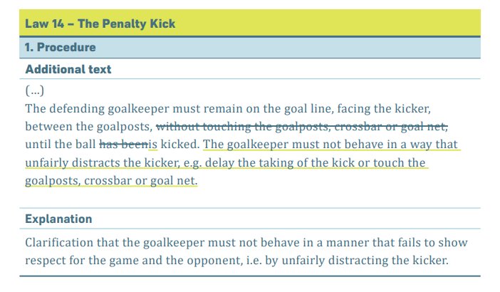 Thủ môn không được làm phân tâm đối thủ khi đá penalty